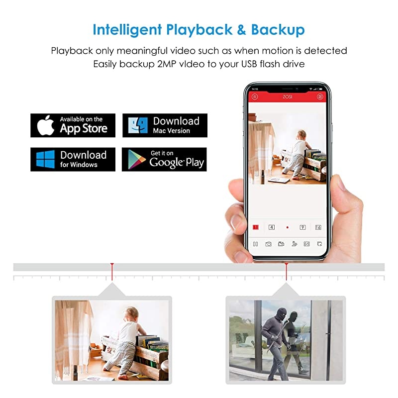 Security Cameras System with 1TB Hard DriveH265+ 5MP Lite 8Channel HDTVI DVR Recorder and 4pcs 1080P HD 1920TVL Indoor Outdoor Surveillance CCTV Dome Cameras with Night VisionRemote Access