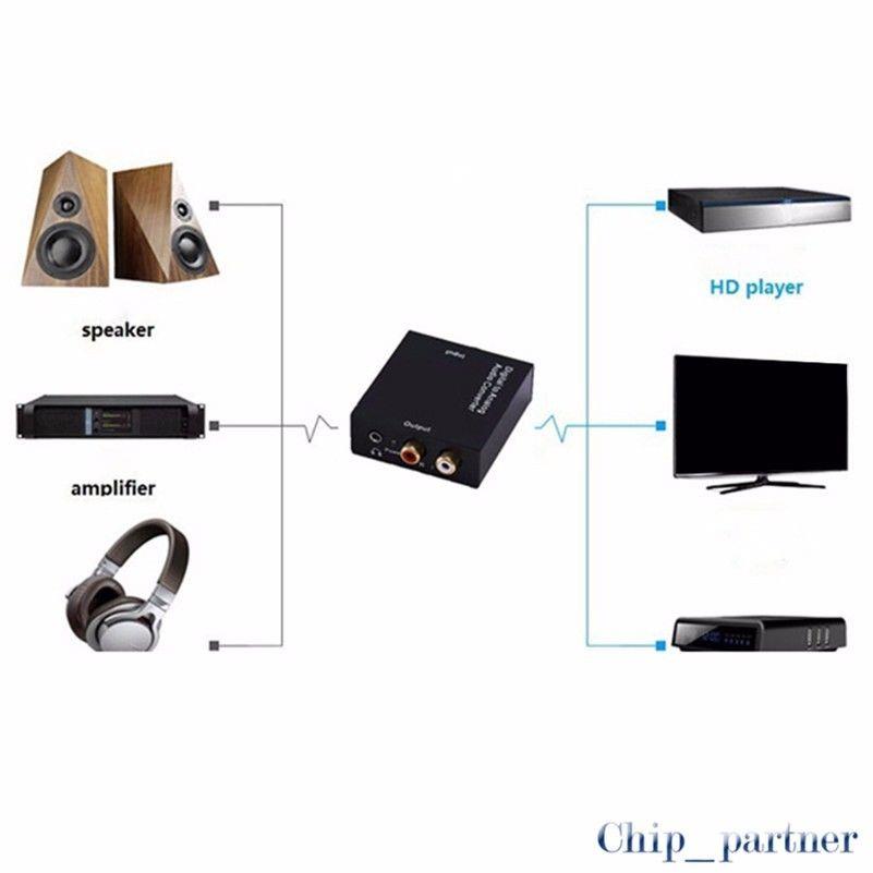 Digital to Analog Coaxial Optical Fiber 3.5mm Audio Converter RCA & Toslink