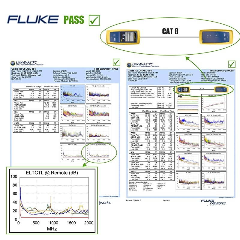 Cable Ethernet 25ftHeavy Duty Internet Network CordHigh Speed FFTP LAN Cables Waterproofed UV Resistant with Gold Plated RJ45 Connector for Router Modem Gaming Xbox