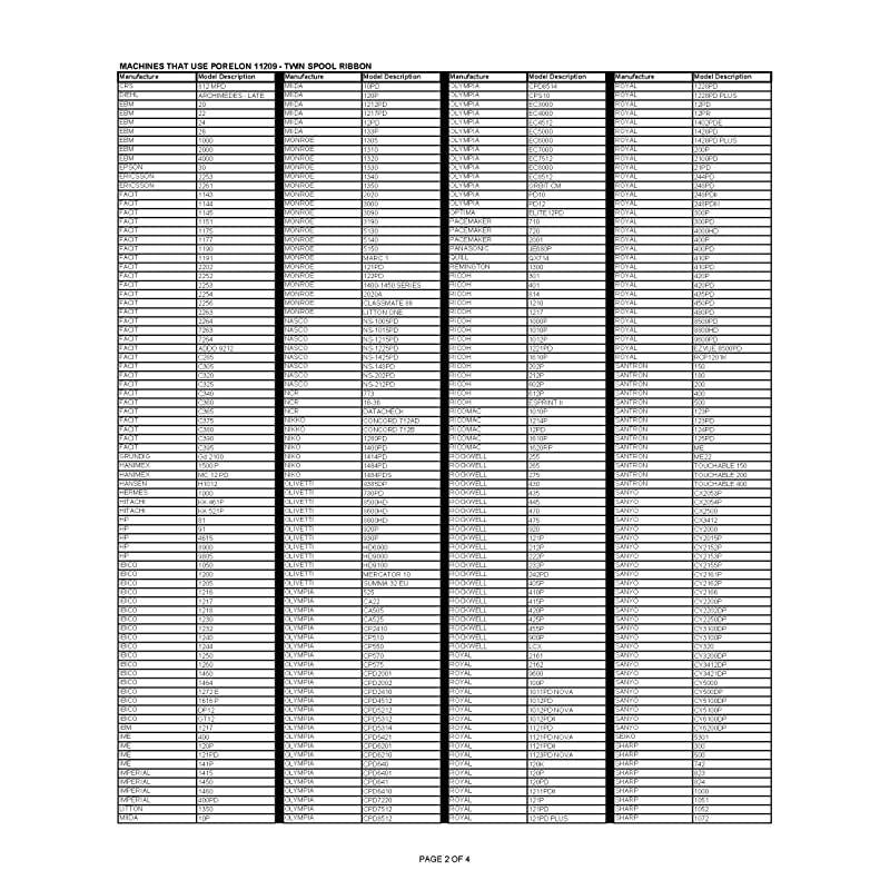 11209 Universal Twin Spool Compatible Calculator Ribbon Replaces Manufacturers Parts M310 RB2 013091 1 Pack