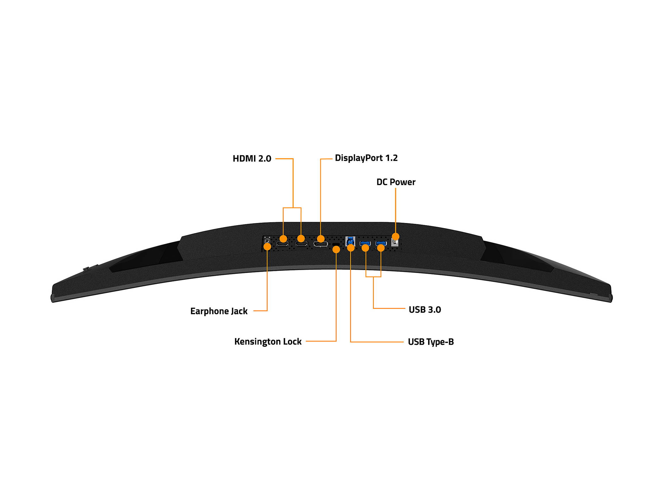 GIGABYTE G32QC A 32" 165Hz 2K 1ms (MPRT), 93% DCI-P3, VESA HDR400, FreeSync Premium Pro, 1 x DisplayPort 1.2, 2 x HDMI 2,0, 2 x USB 3.0 Curved Gaming Monitor