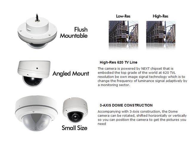 Eyemax TA-602 Compact Size Outdoor Dome Camera, 620 TVL, small IP 68 case, Surface/Flush Dual Mount
