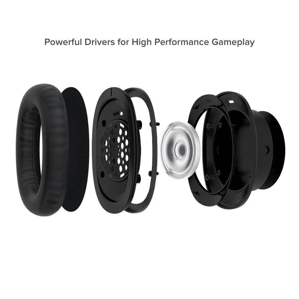 Creative Sound BlasterX H5 Professional Analog Gaming Headset