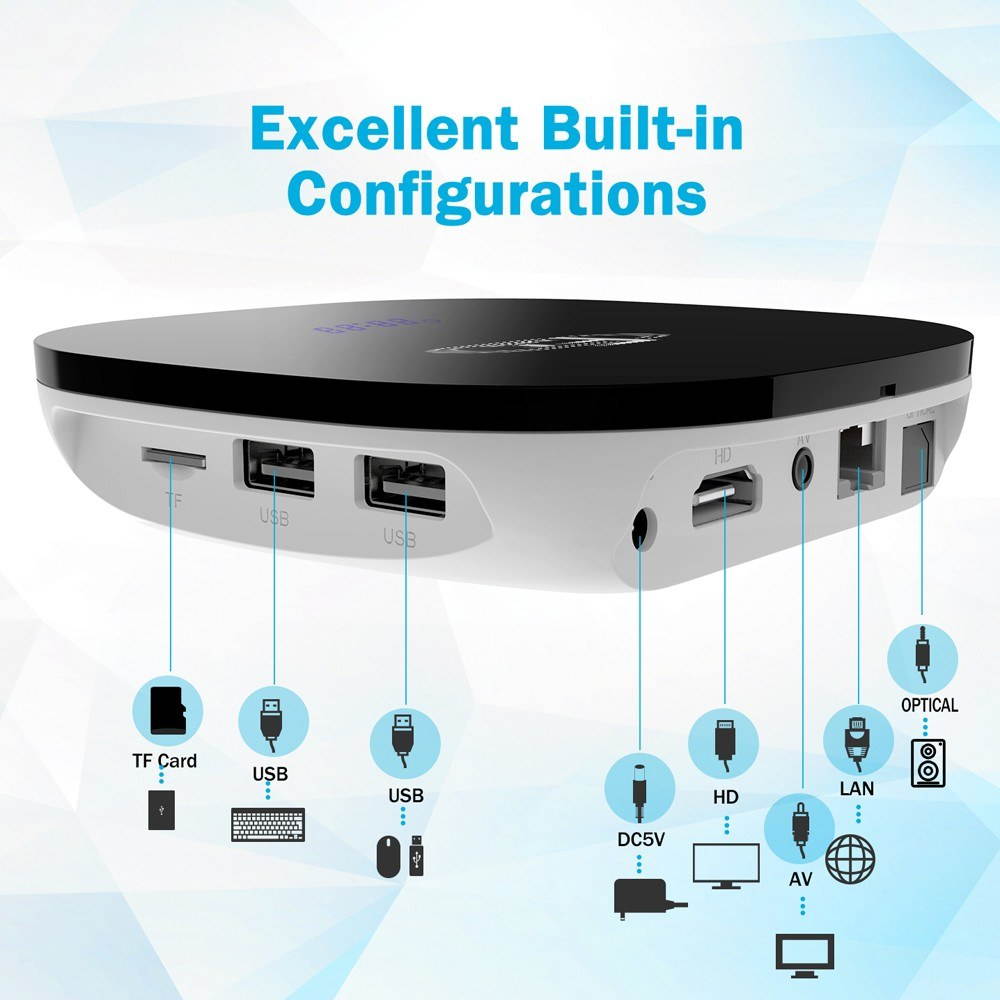 A95X F1 Android 8.1 TV Box Amlogic S905W Smart TV Set Top Box Remote Control Quad Core VP9 H.265 2GB / 16GB 2.4G WiFi 100M LAN HD Media Player LED Display