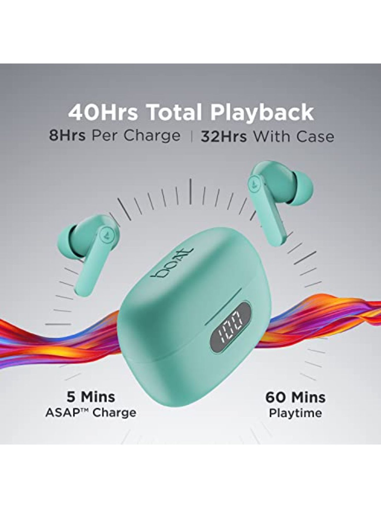 Boat Airdopes 121 PRO True Wireless in Ear Earbuds Signature Sound (Mint Cascade)