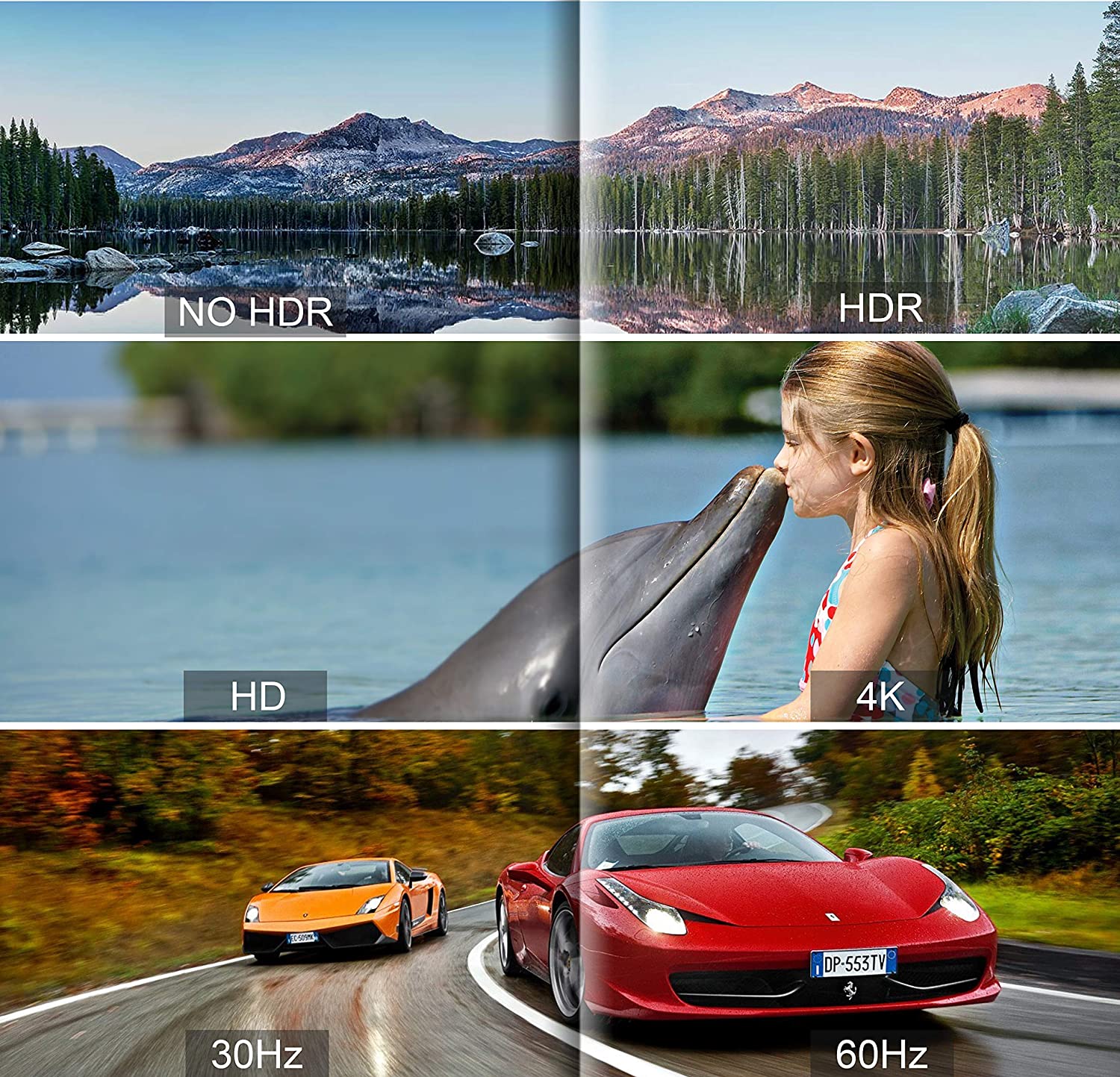 HDMI Splitter 1 In 2 Out, 4K HDMI Splitter for Dual Monitors [Just Duplicate/Mirror Screens, Not Extend] 1x2 HDMI Splitter 1 to 2 Amplifier for 4K @30HZ Full HD 1080P 3D with HDMI Cable