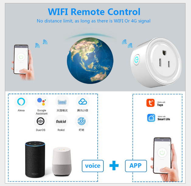 Madeng WiFi Smart Wireless Plug US  Adaptor Remote Voice Control Power Energy Monitor Outlet Timer Socket