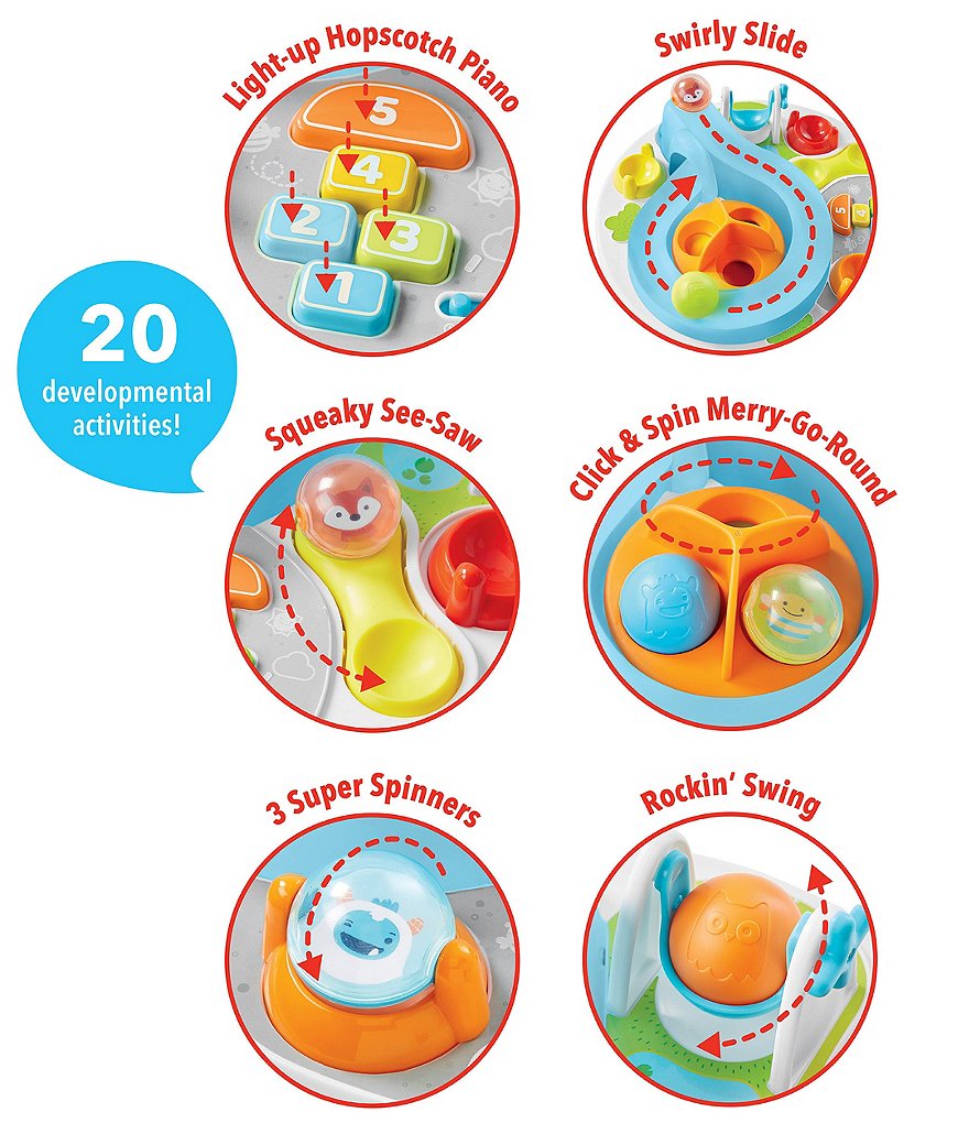 Skip Hop Explore & More Let's Roll Activity Table