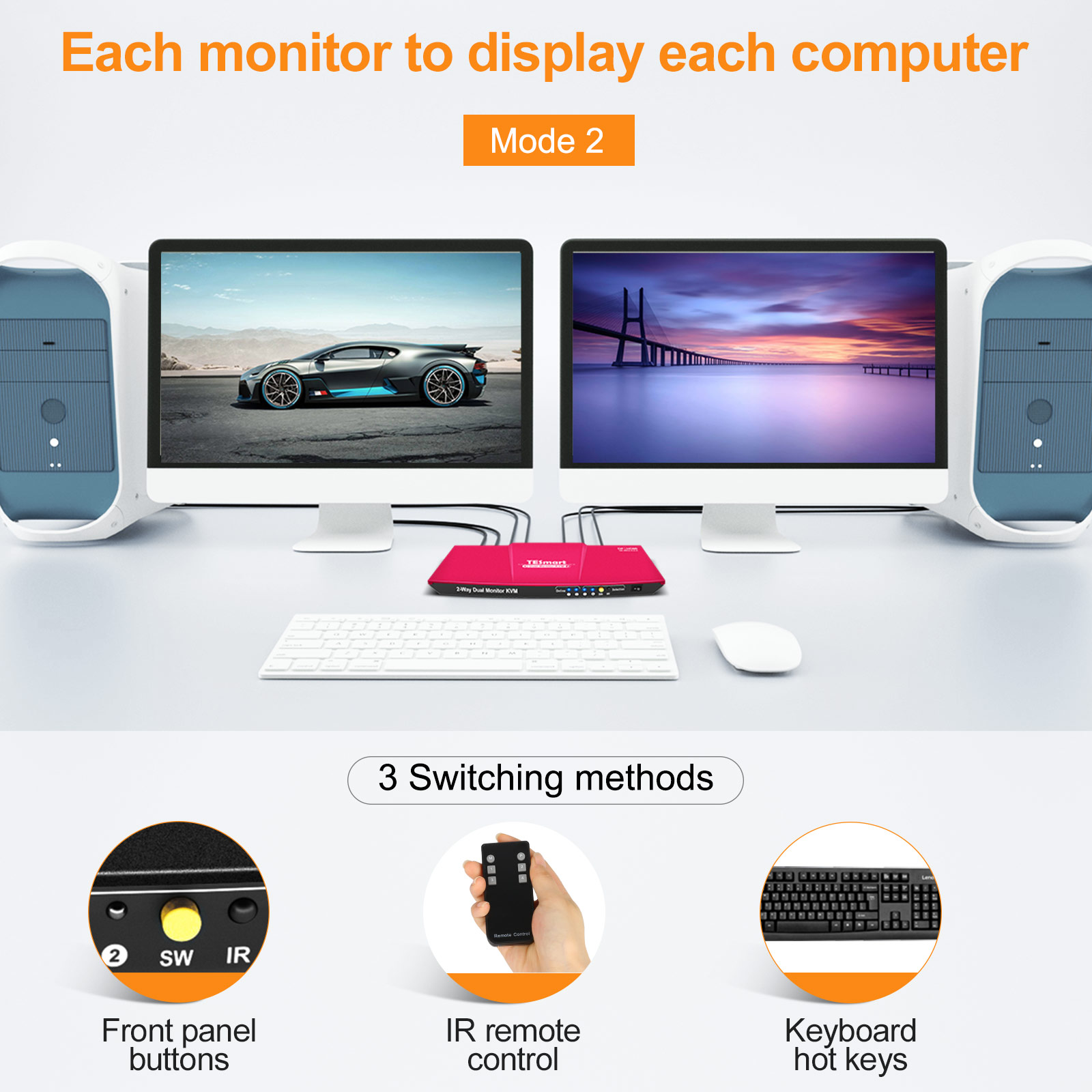 TESmart KVM Switch HDMI+DisplayPort ,2 In 2  Out ,Dual Monitor KVM Switch ,support 4K 3840*2160@60Hz  with Audio interface and USB 2.0