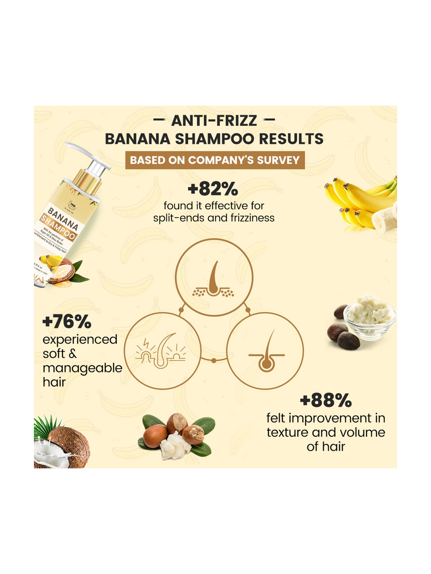 SEMI DI LINO SCALP RELIEF CALMING MICELLAR LOW SHAMPOO 33.8 OZ