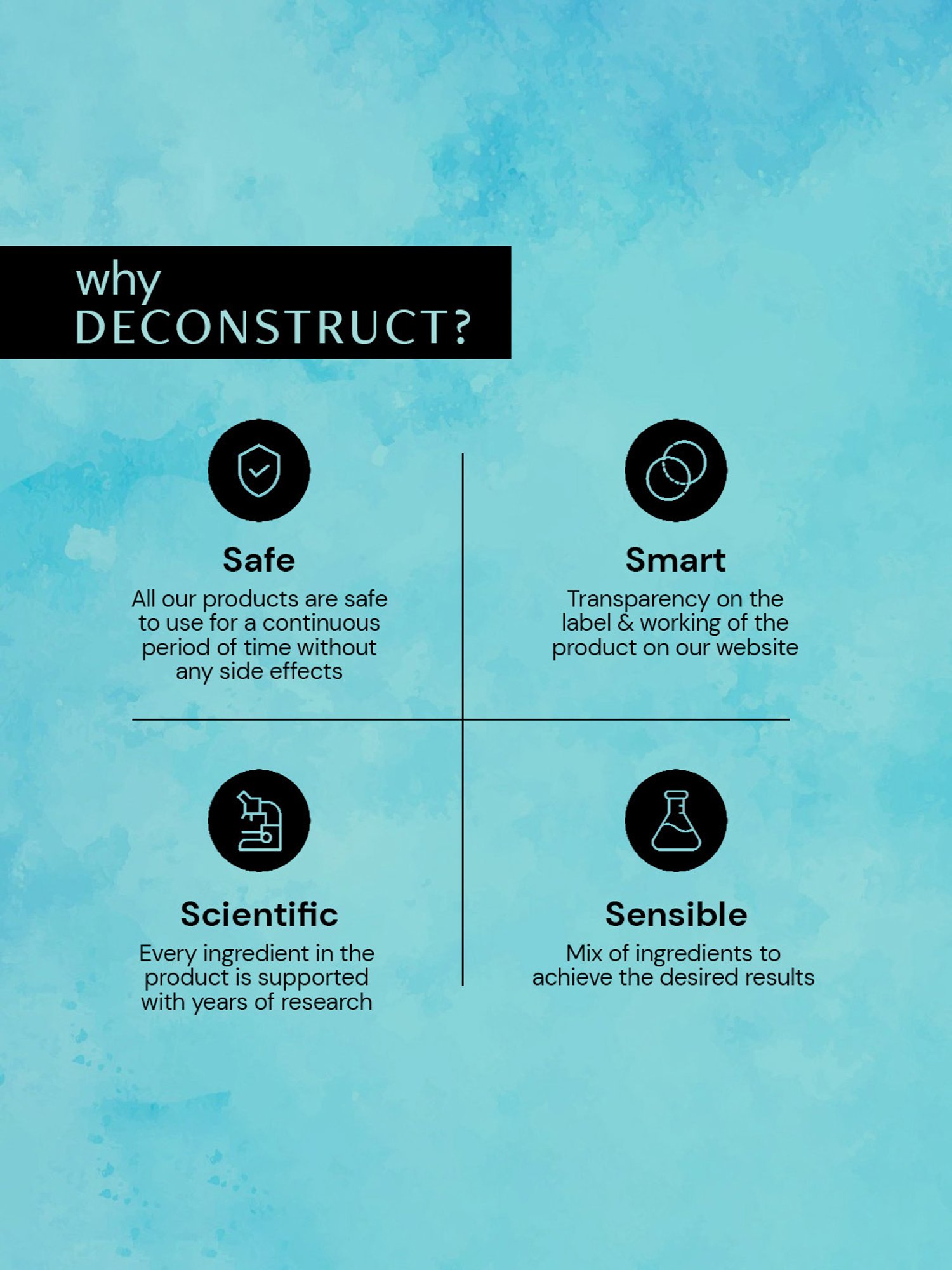 Deconstruct Hyaluronic Acid Hydrating Face Wash - 100 ml