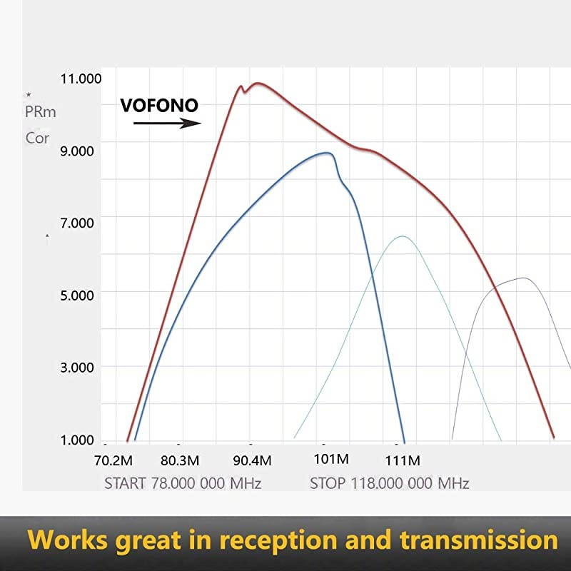 Fob Compatible with Nissan Altima Maxima 2016 2017 KR5S180144014 7812DS180204