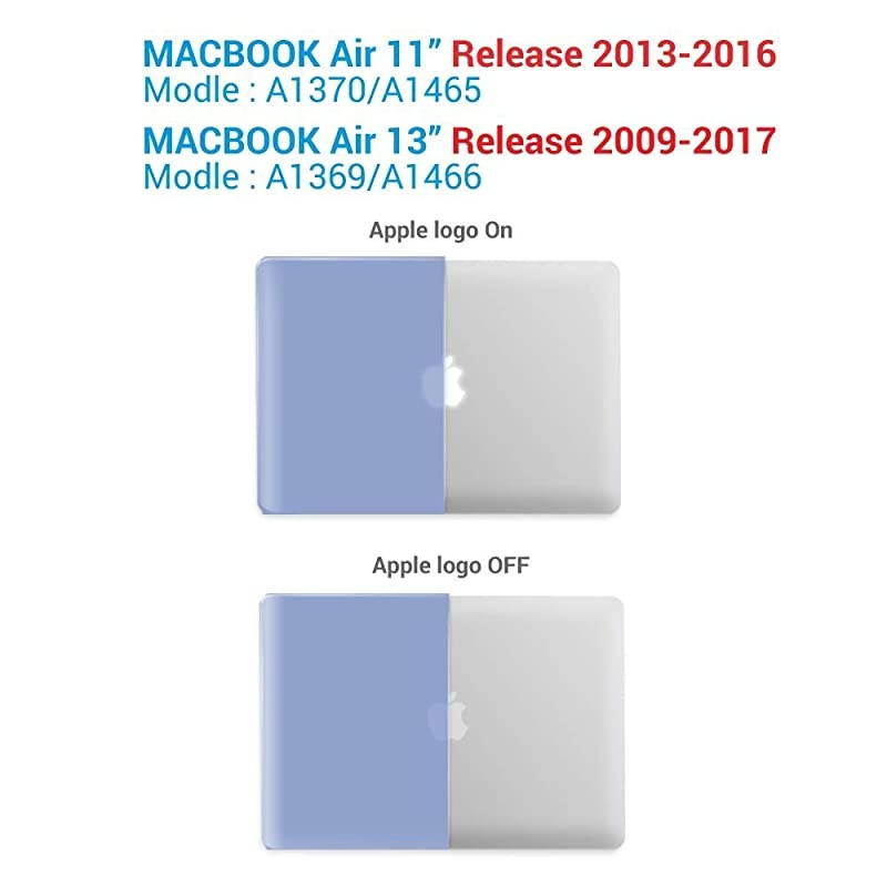Old Version MacBook Air 13 Inch Case 20102017 Release Models A1466 A1369 Plastic Hard Shell Case with Keyboard Screen Cover for Apple Mac Air 13 Serenity Blue A1301SRL+2