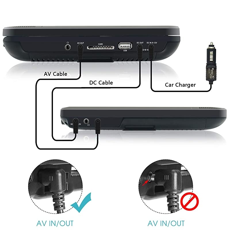 7.5&rsquo;&rsquo; Dual Screen DVD Player Portable Car Headrest Video Built-in 5 Hours Rechargeable Battery, Last Memory, Regions Free (Host DVD Player+ Slave Monitor)