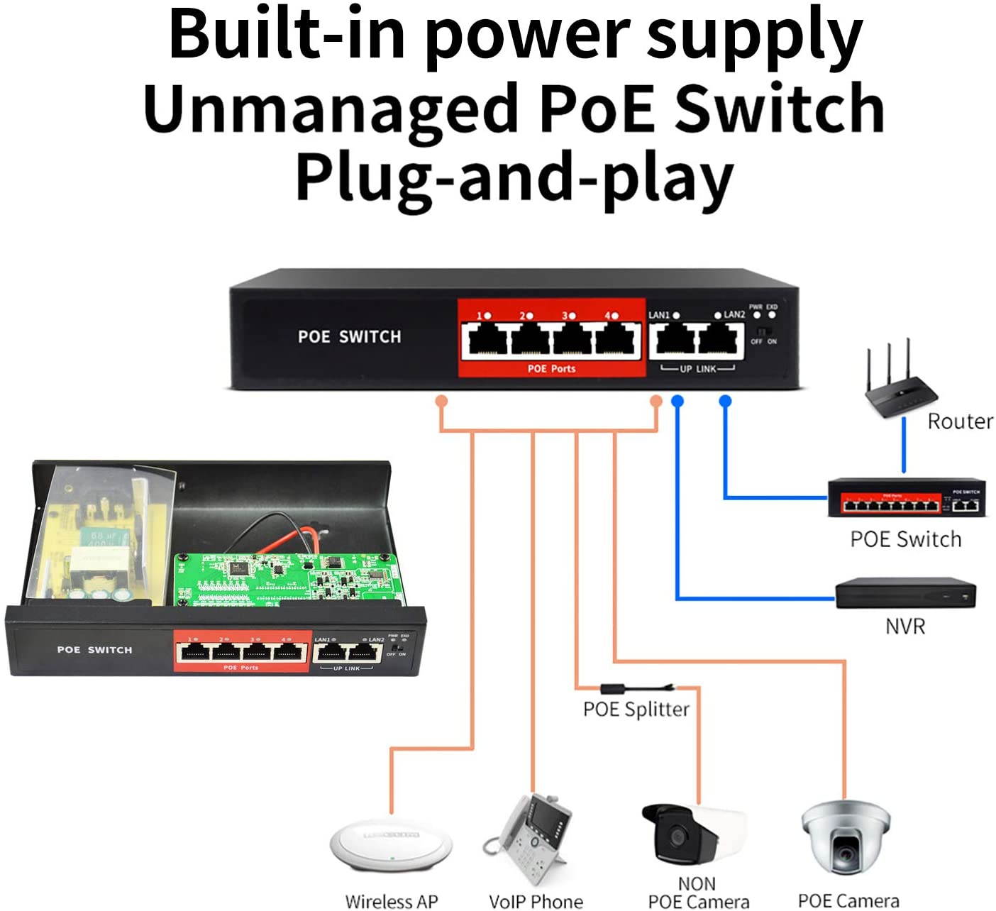 AI PoE Switch,52V 52W (4 POE Ports +2 Uplink)100Mbps,802.3af/at,Unmanaged Network Extender Power Over Ethernet for IP,Extend Function,Metal Plug and Play