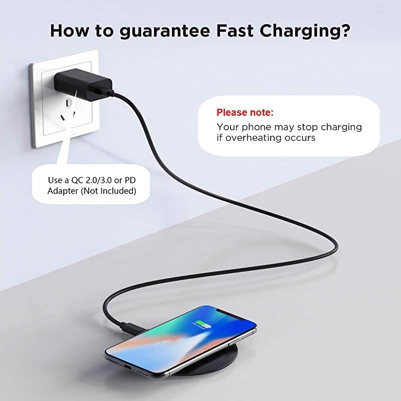 Wireless Charger, Qi-Certified 15W Max Fast Wireless Charging Pad, Compatible with iPhone 12/12 Pro/12 Pro Max/SE 2020/11 Pro Max, Galaxy Note 10/Note 10+/S10/S10+/S10E (No AC Adapter)