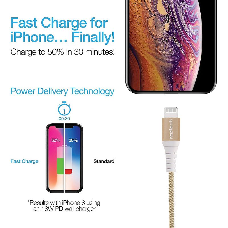 Naztech 4 ft. Braided Fast Charge MFi Lightning to USB-C Cable, Gold HPL14115