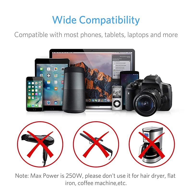 Universal Travel Adapter 250W 220V to 110V Voltage Converter with 8 Charging Ports International Travel Adapter Converter with Worldwide Plug Adapter for UKAUUSEUAsia ETL Listed