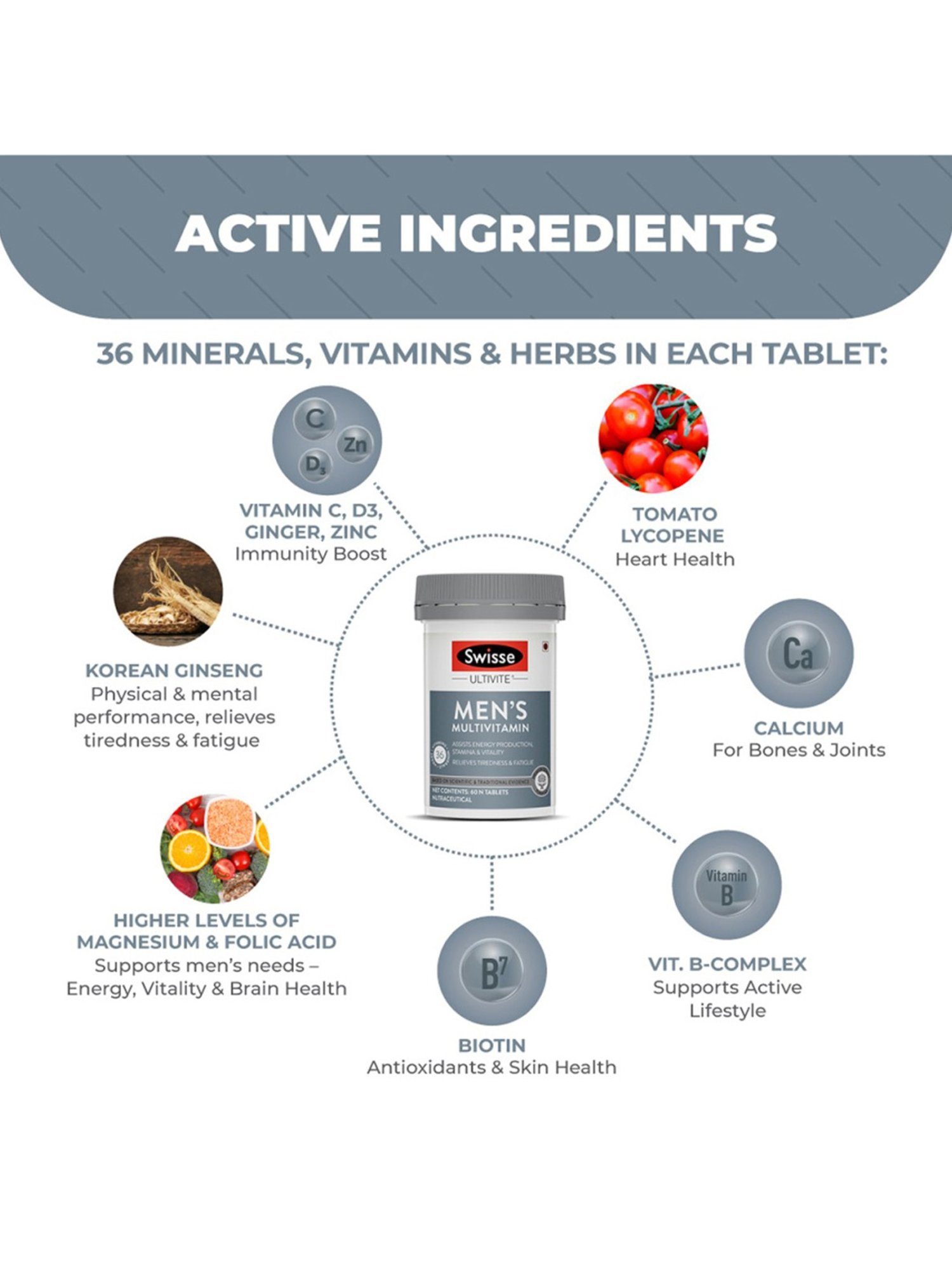 Swisse Ultivite Men Multivitamin Supplement for Energy - 60 Tablets