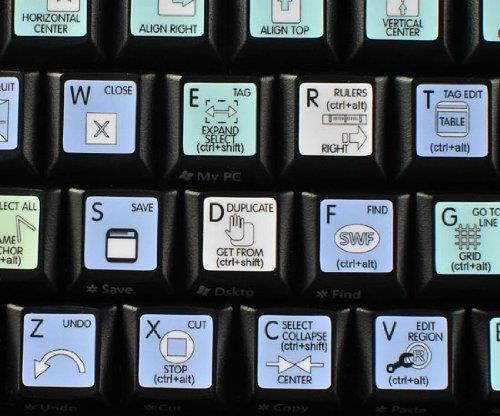 ADOBE DREAMWEAVER GALAXY SERIES NEW KEYBOARD LABELS SHORTCUTS 12x12 SIZE