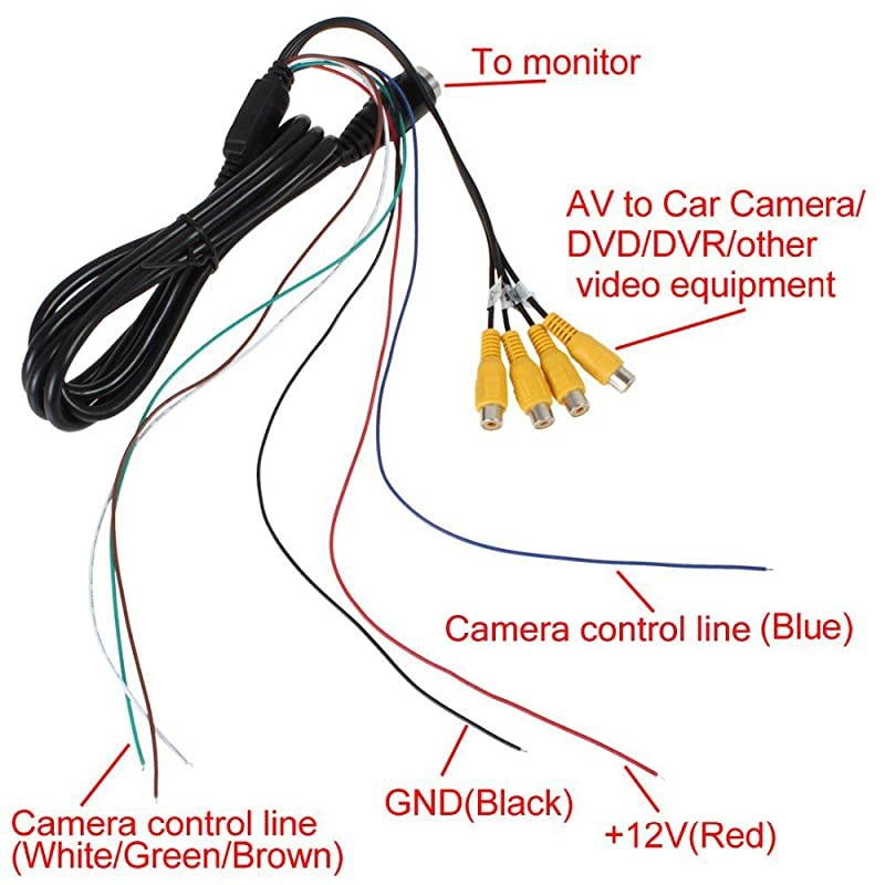 9 TFT LCD Split Screen Quad Monitor CCTV Security Surveillance Car Headrest Video Display 4 RCA Connectors 6 Mode Display Remote Control