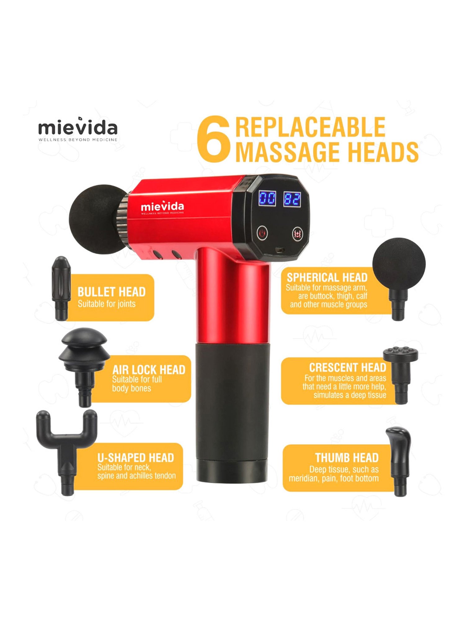 Hyperice Hypersphere, Massager Ball