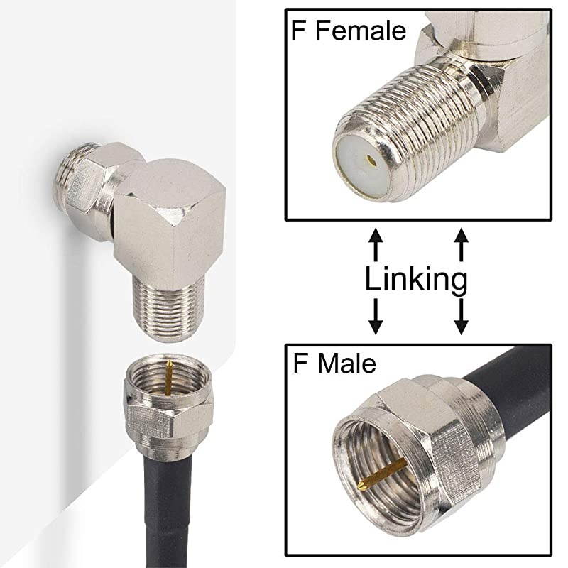 F Type Coaxial Cable 90 Degree Connector Male to Female Quick Connector Adapter for Tight Corners and Flat Panel TV Mounting Right Angle F Type Caoxial RG6 Adapter for Wall Plates 5 Pack