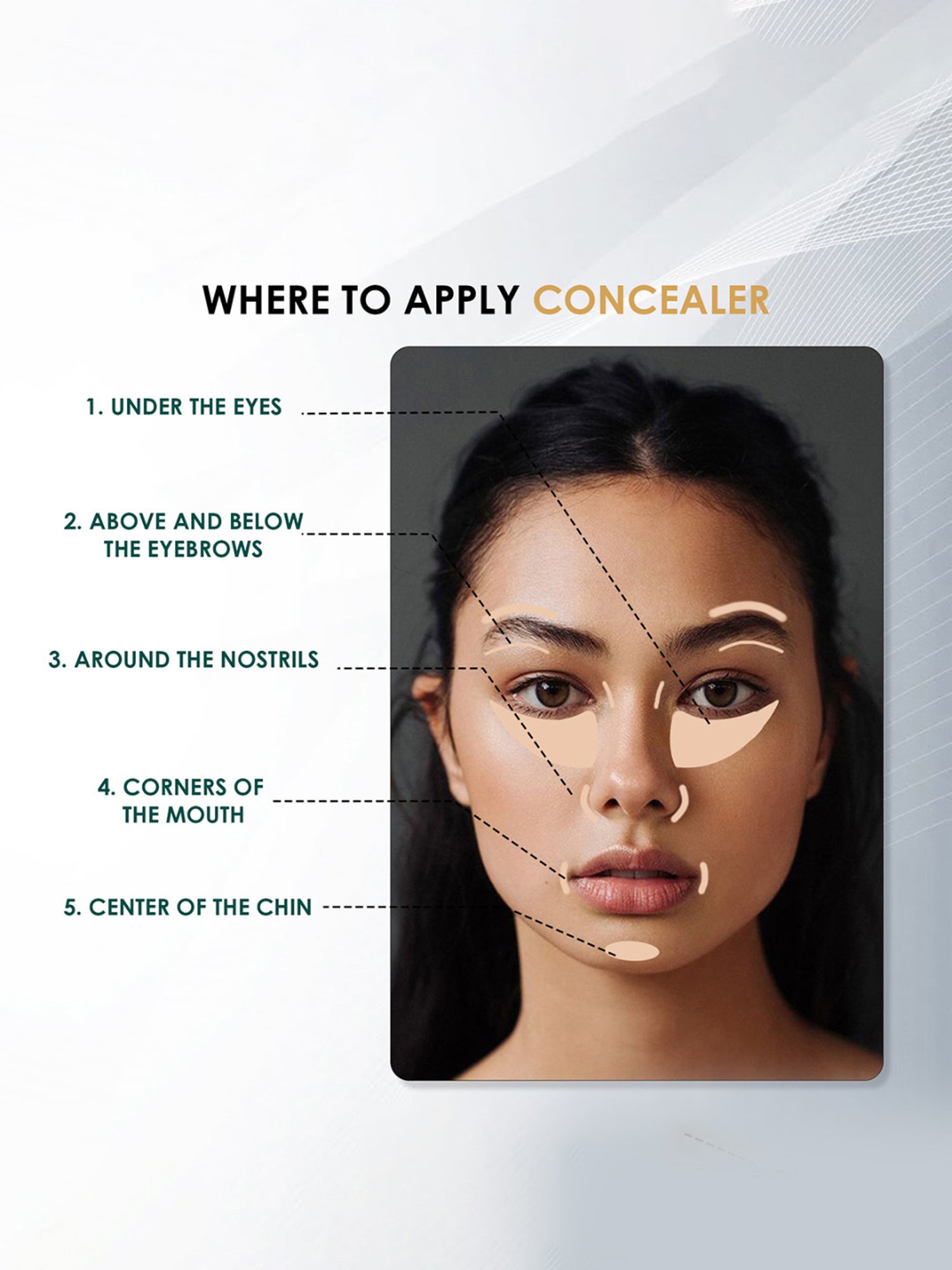 Half N Half HD Pro Concealer Green - 8 gm