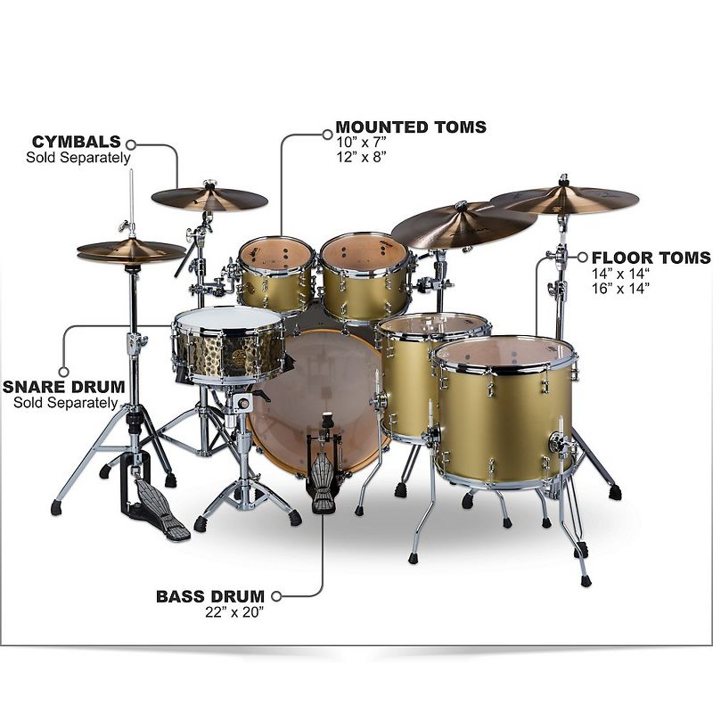 ddrum Dios 5-Piece Shell Pack Satin Gold