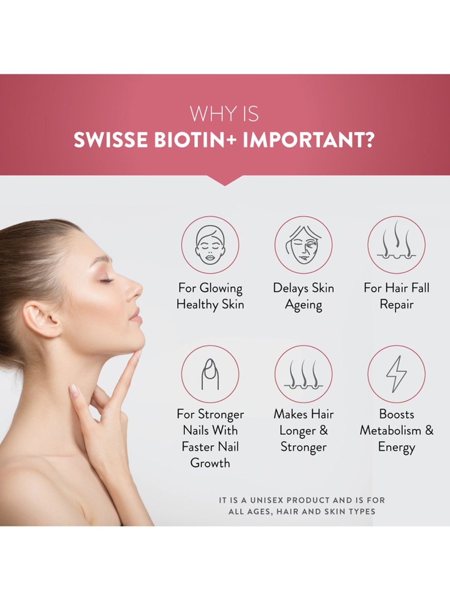 Swisse Beauty Biotin with Nicotinamide Supplement - 30 Tablets