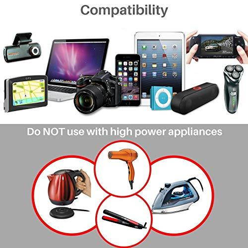 Power Step Down 220V to 110V Voltage Converter with 4Port USB Internonal Power Travel Adapter in UK European Italy Asia More Than 150 Countries Over The WorldRed