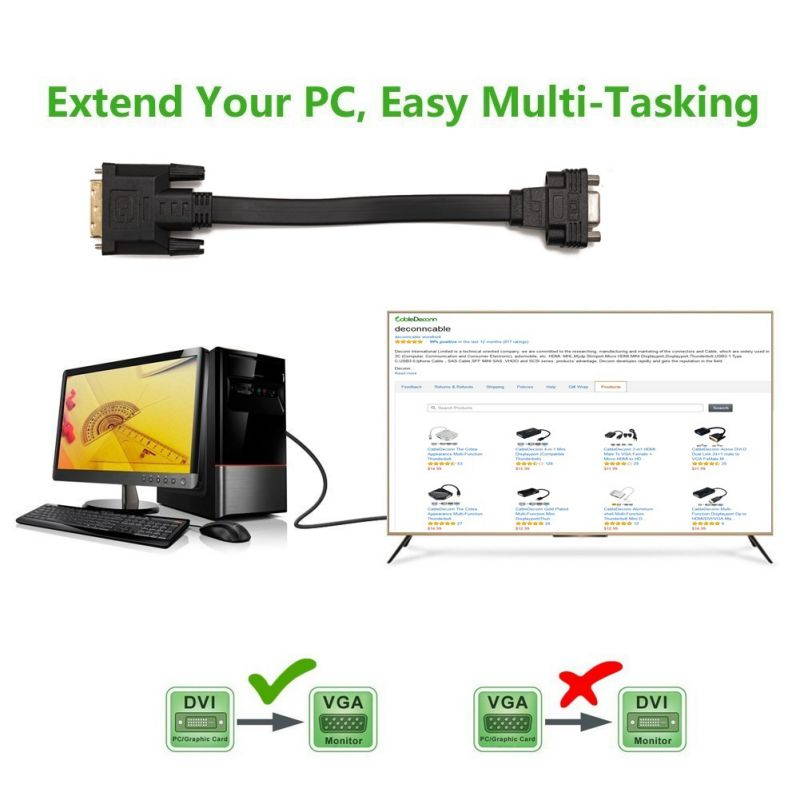 CableDeconn Active DVI-D Dual Link 24+1 male to VGA FeMale M/F Video with Flat Cable Adapter Converter