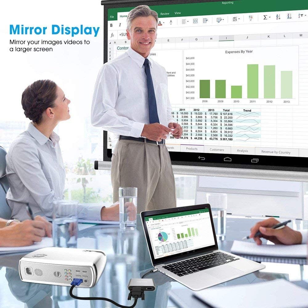 USB 3.0 to HDMI VGA Adapter Dual Output USB to VGA HDMI Adaptor Built-in Driver HD 1080P Converter Cable for Windows 7/8/10 Computers Not Support Mac OSLinuxChrome OS