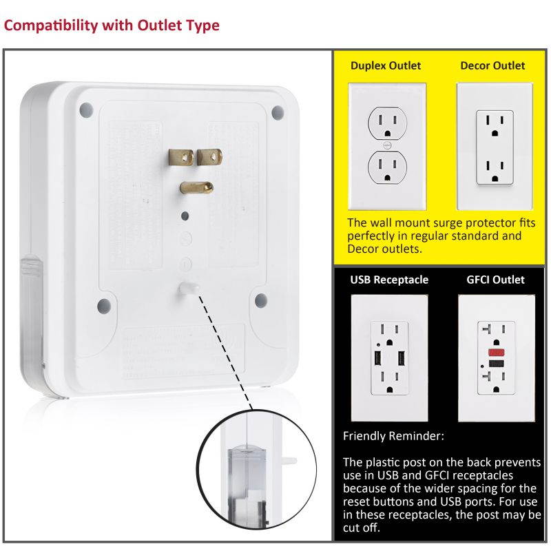BESTTEN Multi Outlet Wall Mount Tap Adapter Surge Protector with 4 USB Charging Ports, 3 Electrical Outlet Extenders and 2 Slide Out Phone Holders, 15A/125V/1875W, White