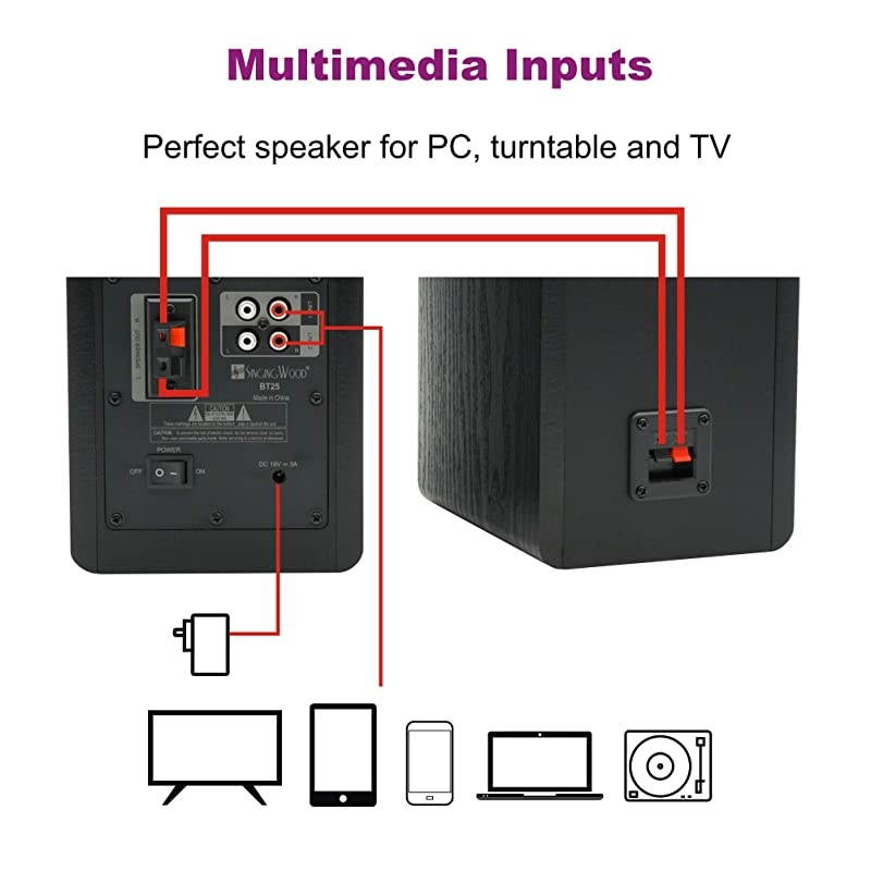 BT25 Active Bluetooth Bookshelf Speakers with Builtin Amplifier Studio Monitor Speaker 2 AUX Input Full Function Remote Control Wooden Enclosure 50 Watts RMS Black