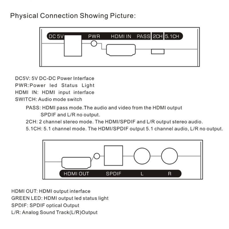 HDMI to HDMI & Optical SPDIF+RCA L/R 4K Audio Converter Splitter HD Display Audio Digital to Analog Adapter US/EU Plug DC 5V
