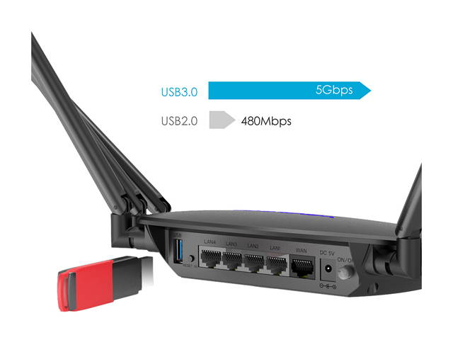 HUAWEI B525S-23A 300MPS WIFI ROUTER