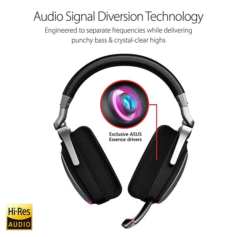 ROG DELTA USB-C Gaming Headset for PC, Mac, PlayStation 4, Teamspeak, and Discord with Hi-Res ESS Quad-DAC, Digital Microphone, and Aura Sync RGB Lighting