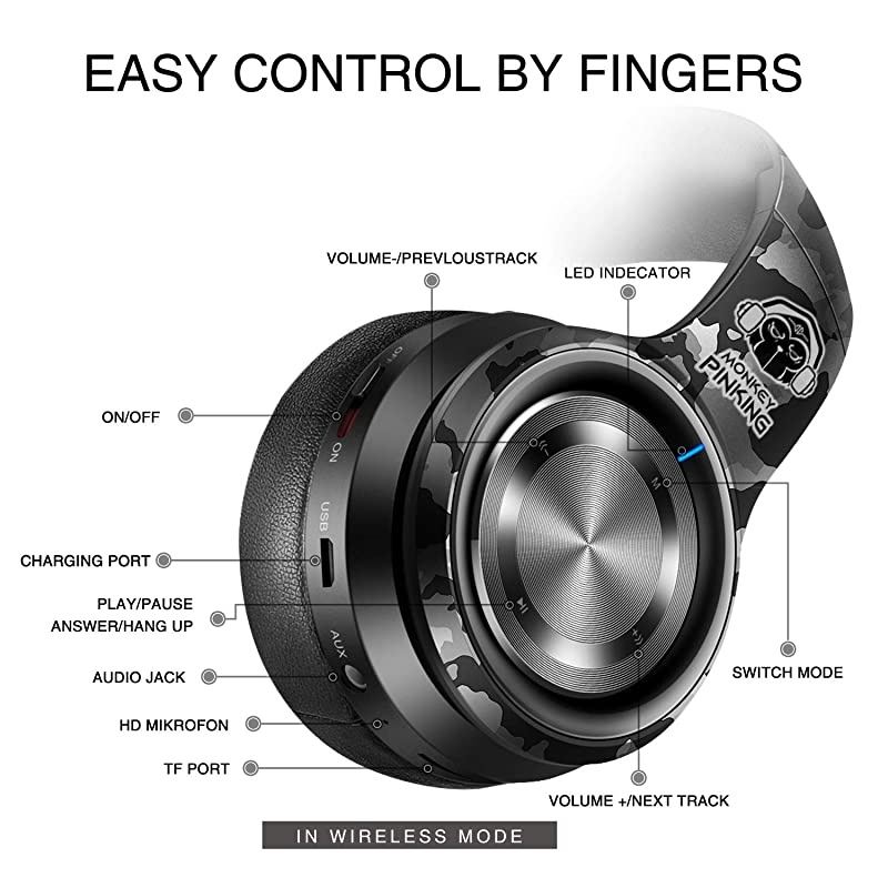 P26 Bluetooth Headphones Over Ear Headset 80H Playtime Hi-Fi Stereo Wireless Headphones with Deep Bass Foldable Wired/Wireless/TF for Phone/TV Bluetooth 5.0 Wireless Earphones with Mic (Black)