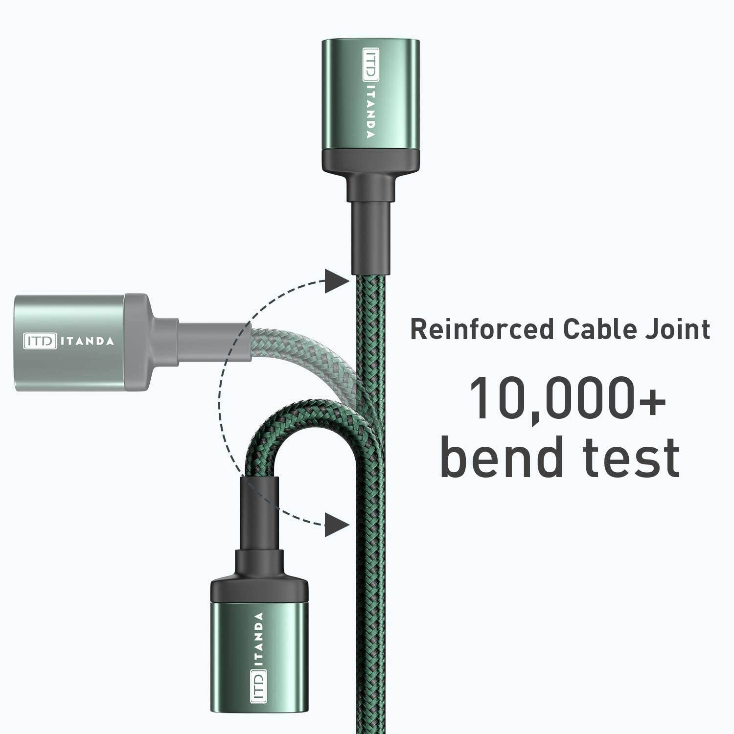 USB Extension Cable 10FT USB 3.0 Cable Extender Type A Male to Female ITANDA 5Gbps Data Transfer for Camera Printer Keyboard TV and More (Midnight Green+Gray)