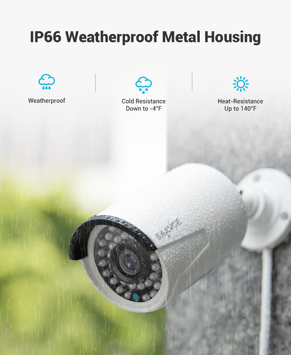 SANNCE 1080P FHD PoE Network Video Security System with NO HDD