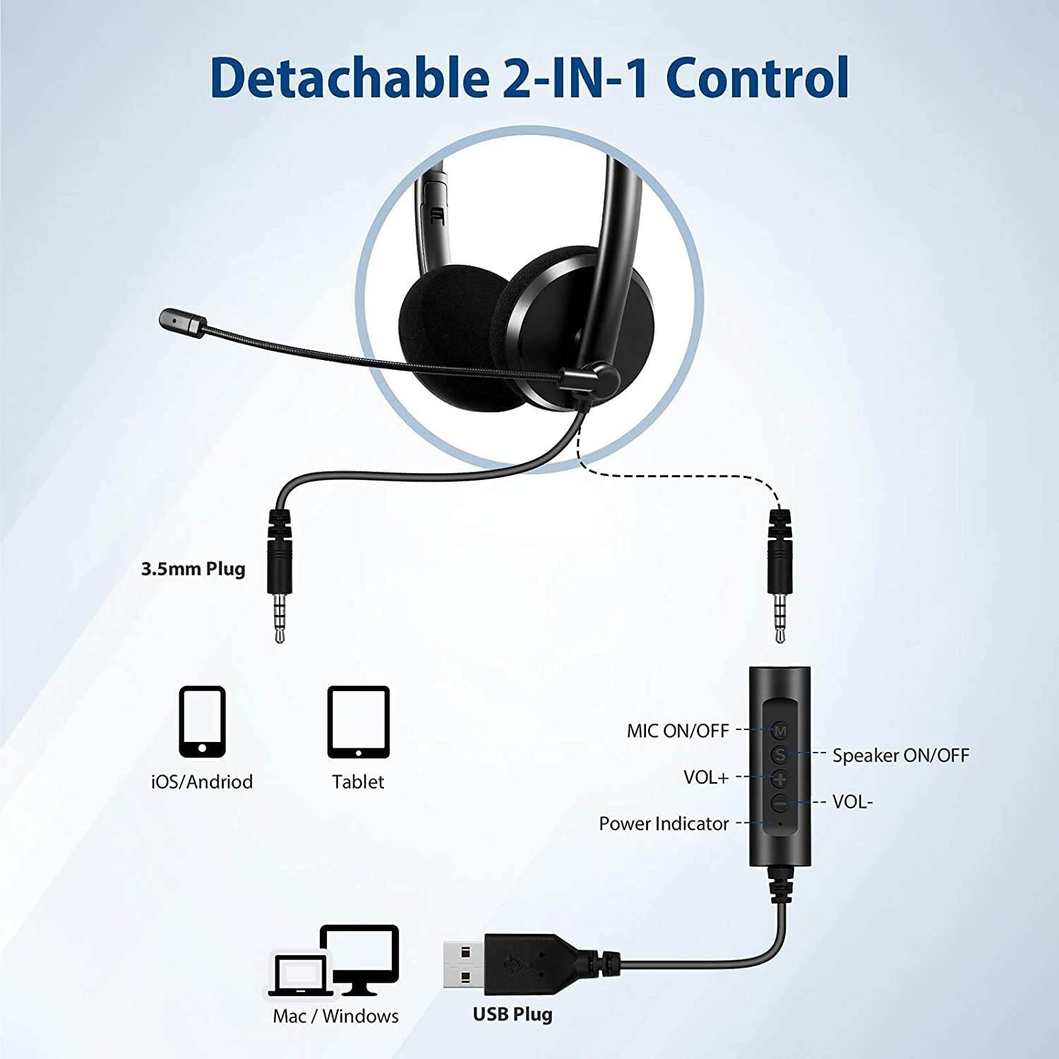 USB Headset with Microphone Noise Cancelling & Ultra-Soft 3.5mm Computer Headset for Laptop PC Cell Phone iPhone Skype Zoom Webinar Call Center Office