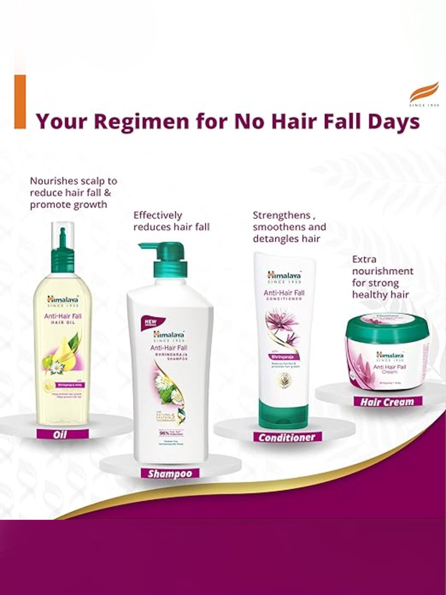Himalaya Anti-Hair Fall Bhringaraja Shampoo - 1000 ml