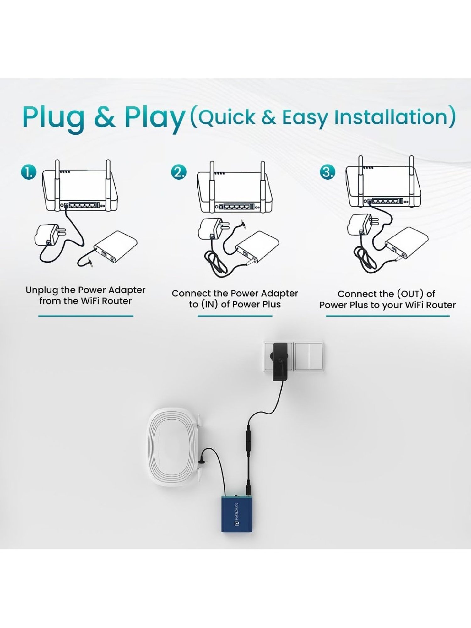 Portronics Power Plus Advanced 2000 mAh WiFi Router Power Bank (Blue)