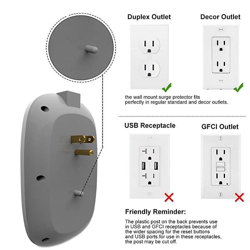 ON USB Wall Tap Surge Protector with 6 outlets 3 USB 34A Output Portable WallMount Socket 300J Surge Protection  Charging for Home Office Kitchen White2 Pack