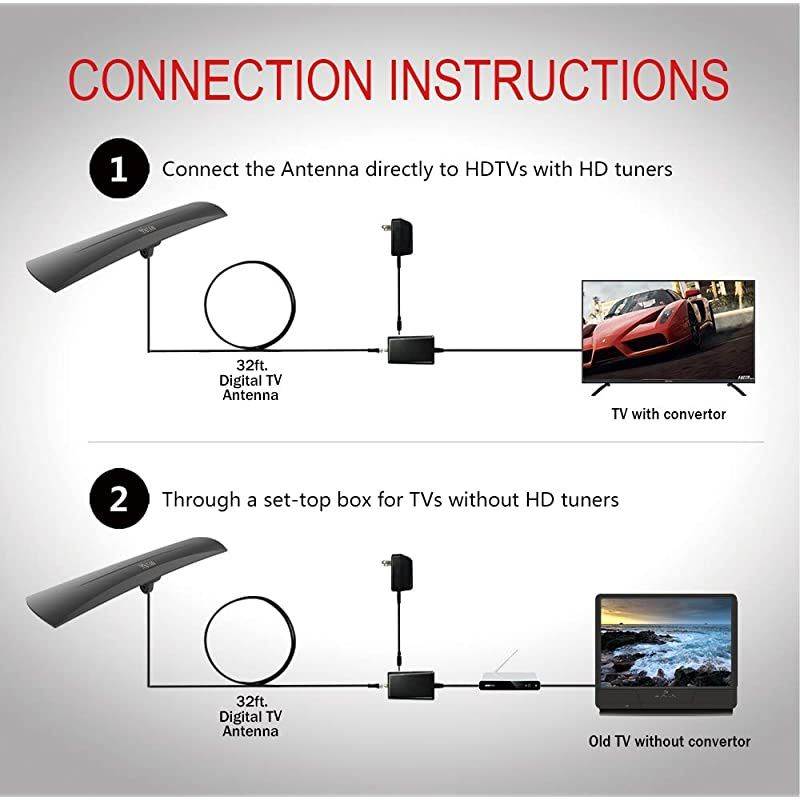 Outdoor Antenna with for Attic Roof Outdoor RV Use with 33FT RG6 Coax Cable 7085 Miles Range Support 8K 4K 1080P UHF VHF Freeview HDTV Channels