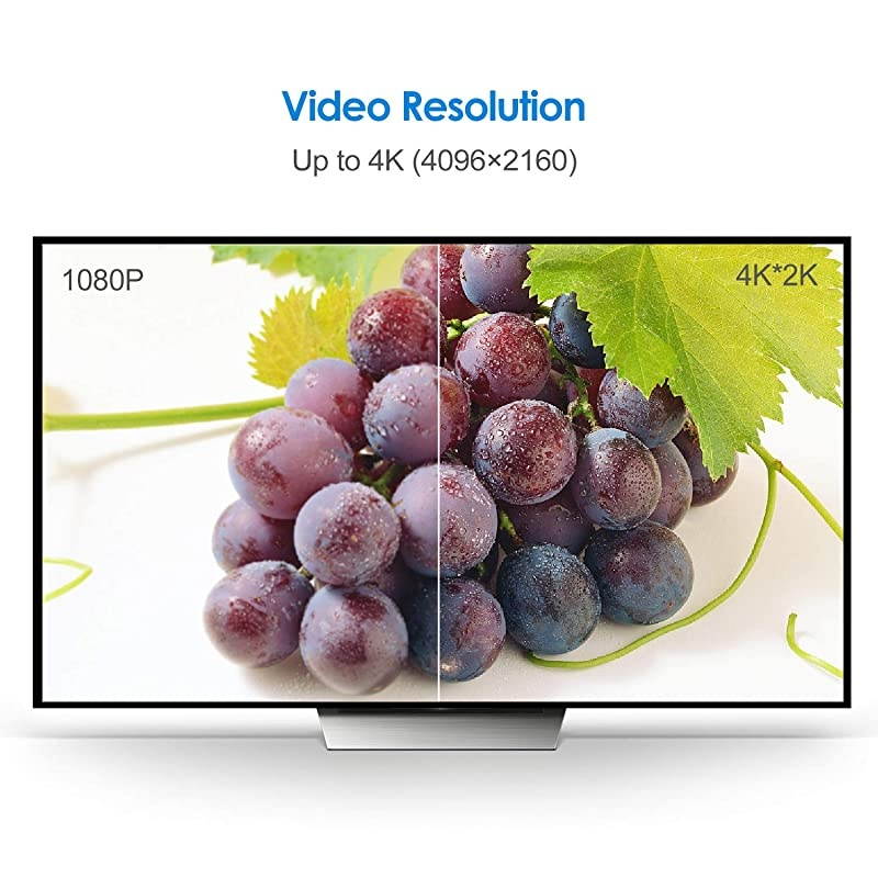 DisplayPort to DisplayPort Cable DP to DP 4K Resolution 6 Feet Black