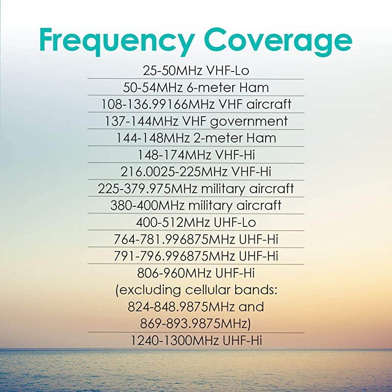 WS1065 Desktop Digital Scanner,Black