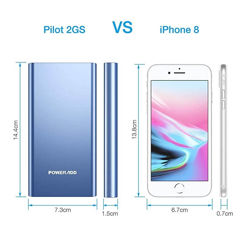 Pilot 2GS 10000mAh Portable Charger, Upgraded 3.4A Output Power Bank Compatible with iPhone iPad Samsung Phones and Tablet, Blue