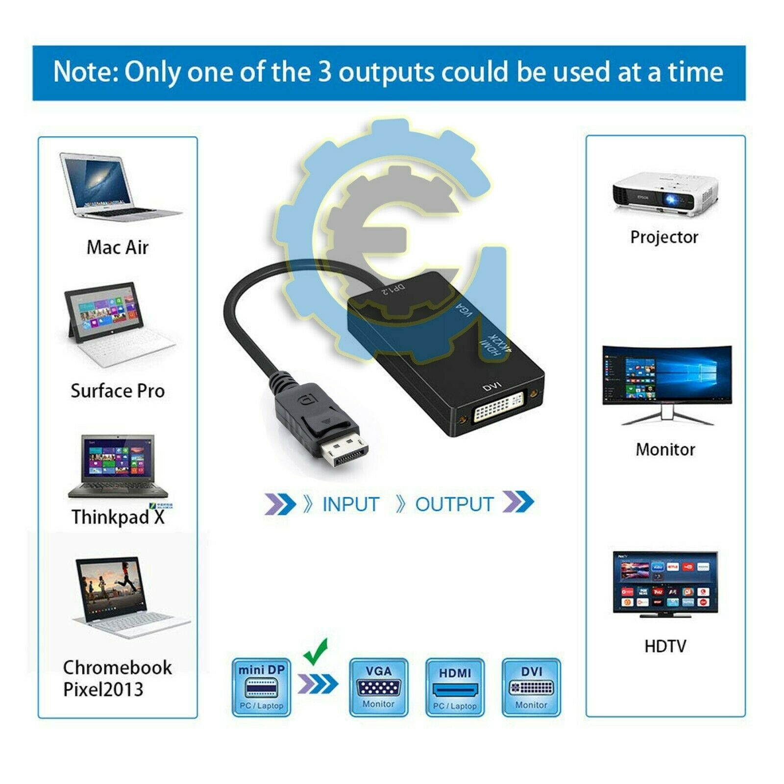 3 In 1 Displayport DP Male To HDMI/DVI/VGA Female Adapter Converter Cable 1080P
